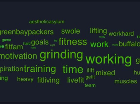 Unlocking the Power: How Word Clouds Benefit Personal Social Media Screening